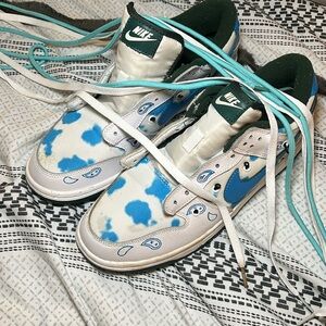 I’m selling some “forces” of course I don’t the name of these “forces”.